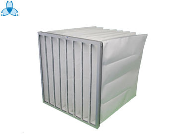 Kommerzielle waschbare Hvac-Luftfilter, Luftsack-Filter-Klimaanlagen-Belüftung