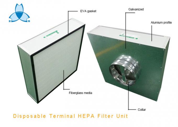 WegwerfFiltrationseinheit des anschluss-HEPA motorisierte nicht Art, Filtrationseinheit des Kastens HEPA, HEPA für die Decke 1