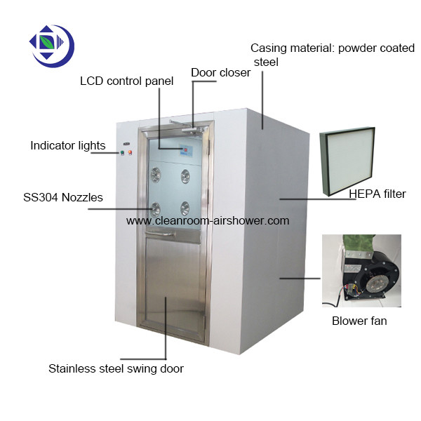Zweipersonendes cleanroom-800W Luft-Duschzeit Luft-der Dusche0-99s justierbare für industrielles 0