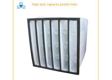 kaufen Faser-Glas-nicht gesponnener Luftfilter für Hvac-Systeme online manufacture