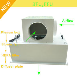 kaufen Lärmarmer Gebläse-Filter des Reinraum-65bBA mit großem Luftstrom 0,35 - Geschwindigkeit 0.75m/S online manufacture
